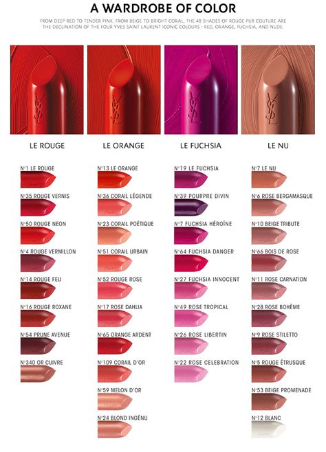 ysl lipstick pink in confidence|YSL lipstick color chart.